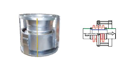 Metal bellow replacement